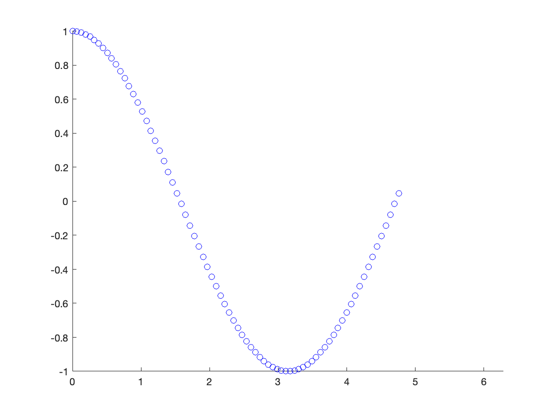 figure_0.png