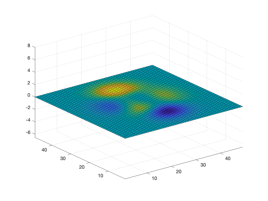 figure_2.png