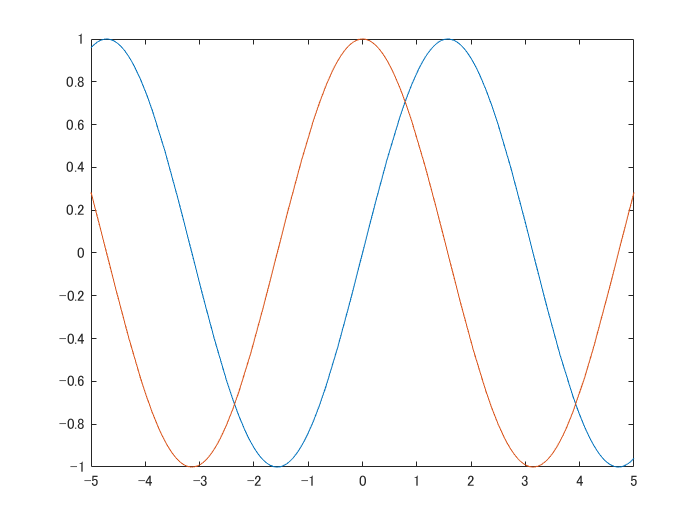 figure_0.png
